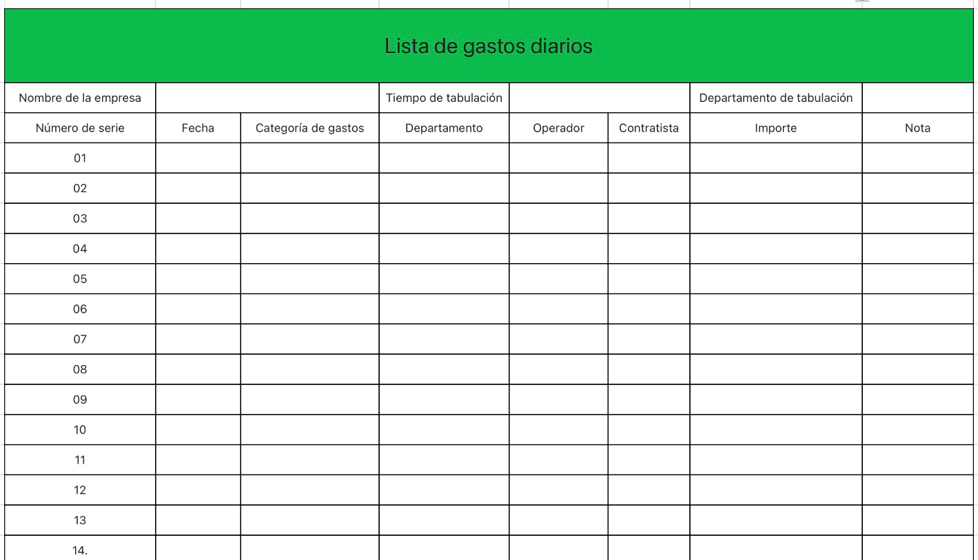 Lista de gastos diarios